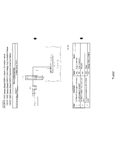 Minolta Trouble EP4000 107  Minolta Copiers EP4000 Trouble Trouble_EP4000_107.pdf