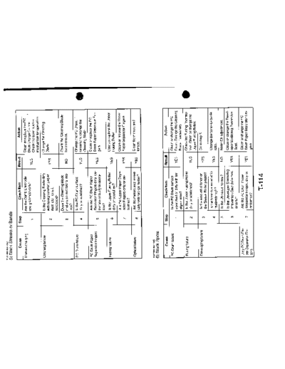 Minolta Trouble EP4000 119  Minolta Copiers EP4000 Trouble Trouble_EP4000_119.pdf