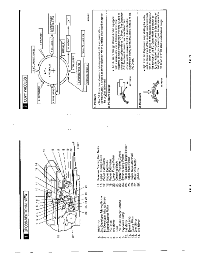 Minolta SM EP70 010  Minolta Copiers EP70 orig_man Service manual EP70 SM_EP70_010.pdf