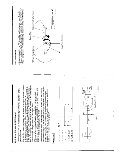 Minolta SM EP70 015  Minolta Copiers EP70 orig_man Service manual EP70 SM_EP70_015.pdf