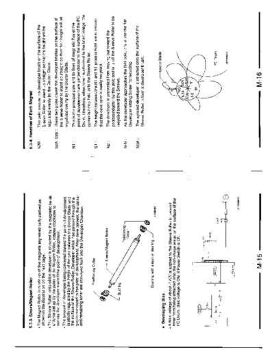 Minolta SM EP70 017  Minolta Copiers EP70 orig_man Service manual EP70 SM_EP70_017.pdf