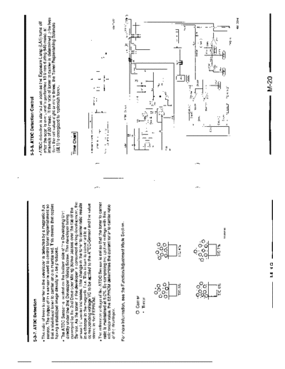 Minolta SM EP70 019  Minolta Copiers EP70 orig_man Service manual EP70 SM_EP70_019.pdf