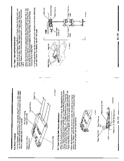 Minolta SM EP70 024  Minolta Copiers EP70 orig_man Service manual EP70 SM_EP70_024.pdf