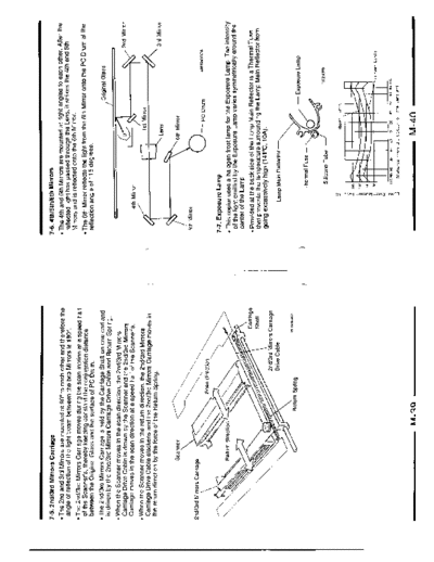 Minolta SM EP70 029  Minolta Copiers EP70 orig_man Service manual EP70 SM_EP70_029.pdf