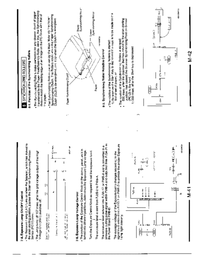 Minolta SM EP70 030  Minolta Copiers EP70 orig_man Service manual EP70 SM_EP70_030.pdf