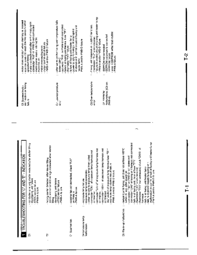 Minolta SM EP70 058  Minolta Copiers EP70 orig_man Service manual EP70 SM_EP70_058.pdf