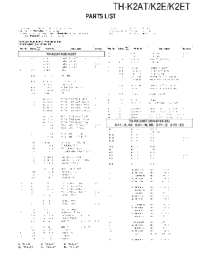 Kenwood B51-8658-00-EVPL  Kenwood 144MHz FM Transceiver 144MHz FM Transceiver Kenwood TH-K2AT & K2E & K2ET B51-8658-00-EVPL.pdf