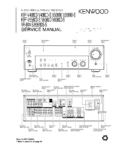 Kenwood KRF-V4080D & KRF-V5580D  Kenwood Audio Video Surround Receiver Audio Video Surround Receiver Kenwood KRF-V4080D & KRF-V5580D KRF-V4080D & KRF-V5580D.pdf