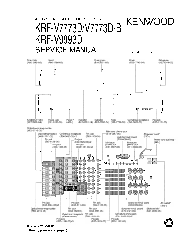 Kenwood KRF-V7773D & KRF-V9993D  Kenwood Audio Video Surround Receiver Audio Video Surround Receiver Kenwood KRF-V7773D & KRF-V9993D KRF-V7773D & KRF-V9993D.pdf