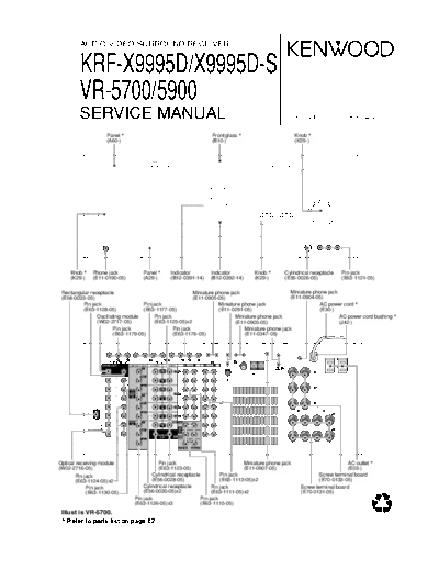 Kenwood KRF-X9995D & VR-5700 & 5900  Kenwood Audio Video Surround Receiver Audio Video Surround Receiver Kenwood KRF-X9995D & VR-5700 & 5900 KRF-X9995D & VR-5700 & 5900.pdf