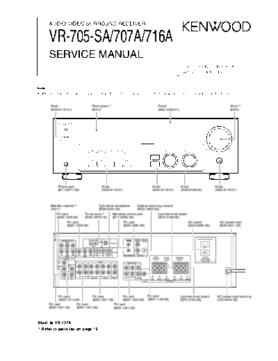 Kenwood VR-705SA & 707A & 716A  Kenwood Audio Video Surround Receiver Audio Video Surround Receiver Kenwood VR-705SA & 707A & 716A VR-705SA & 707A & 716A.pdf