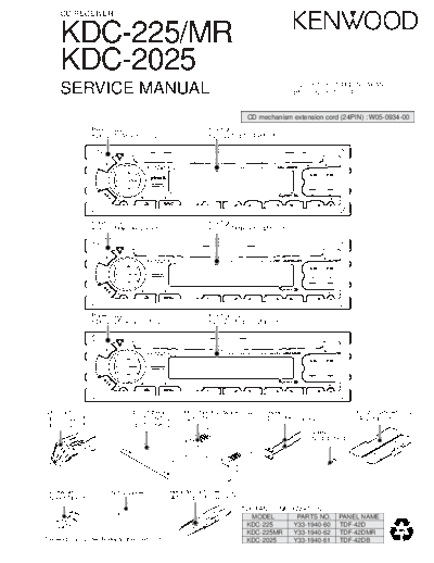 Kenwood B53-0112-00-TXT  Kenwood CD Receiver Car CD Receiver Car Kenwood KDC-225MR & KDC-2025 B53-0112-00-TXT.pdf