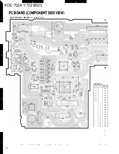 Kenwood B53-0036-00-PCB  Kenwood CD Receiver Car CD Receiver Car Kenwood KDC-7024Y & KDC-722 & KDC-8023 B53-0036-00-PCB.pdf