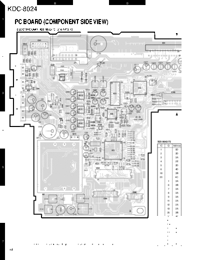 Kenwood B53-0033-00-PCB  Kenwood CD Receiver Car CD Receiver Car Kenwood KDC-8024 B53-0033-00-PCB.pdf