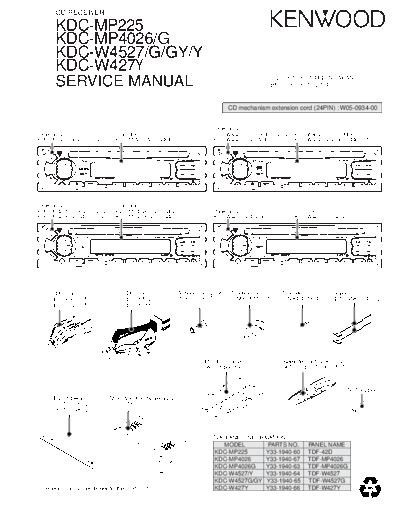 Kenwood KDC-MP225 & KDC-MP4026  Kenwood CD Receiver Car CD Receiver Car Kenwood KDC-MP225 & KDC-MP4026 KDC-MP225 & KDC-MP4026.pdf