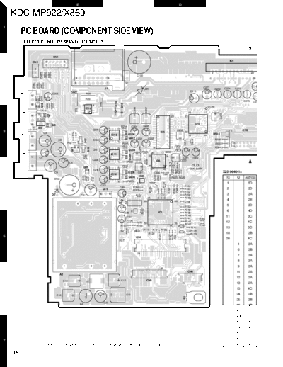 Kenwood B53-0032-00-PCB  Kenwood CD Receiver Car CD Receiver Car Kenwood KDC-MP922 & KDC-X869 B53-0032-00-PCB.pdf