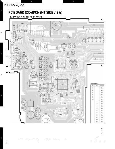 Kenwood B53-0034-00-PCB  Kenwood CD Receiver Car CD Receiver Car Kenwood KDC-V7022 B53-0034-00-PCB.pdf