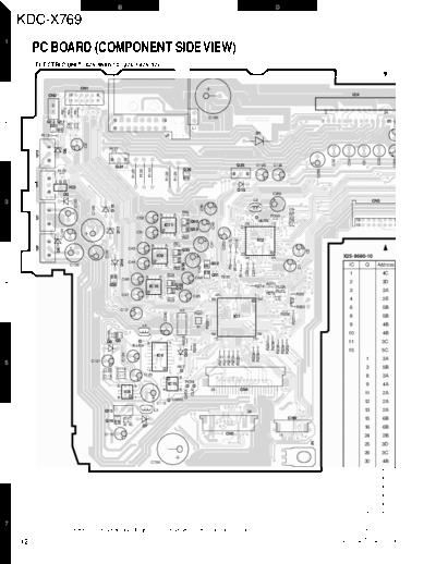 Kenwood B53-0037-00-PCB  Kenwood CD Receiver Car CD Receiver Car Kenwood KDC-X769 B53-0037-00-PCB.pdf