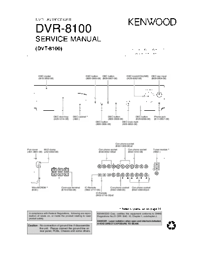 Kenwood DVR-8100  Kenwood DVD AV Receiver DVD AV Receiver Kenwood DVR-8100 DVR-8100.pdf