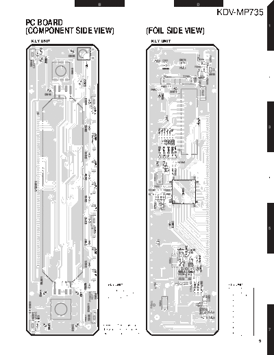 Kenwood B53-0158-00-PCB  Kenwood DVD Receiver Car DVD Receiver Car Kenwood KDV-MP735 B53-0158-00-PCB.pdf
