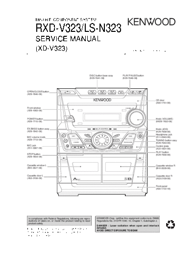 Kenwood RXD-V323 & LS-N323  Kenwood Mini HiFi Component System Mini HiFi Component System Kenwood RXD-V323 & LS-N323 RXD-V323 & LS-N323.pdf