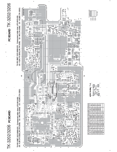 Kenwood B51-8678-00-PCB  Kenwood UHF FM Transceiver UHF FM Transceiver Kenwood TK-3202 & 3206 B51-8678-00-PCB.pdf