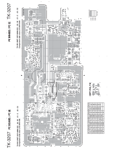 Kenwood B51-8680-00-PCB  Kenwood UHF FM Transceiver UHF FM Transceiver Kenwood TK-3207 B51-8680-00-PCB.pdf