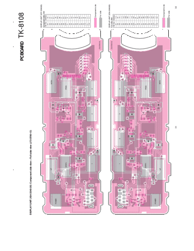 Kenwood B51-8637-00(3-PCB)  Kenwood UHF FM Transceiver UHF FM Transceiver Kenwood TK-8108 B51-8637-00(3-PCB).pdf