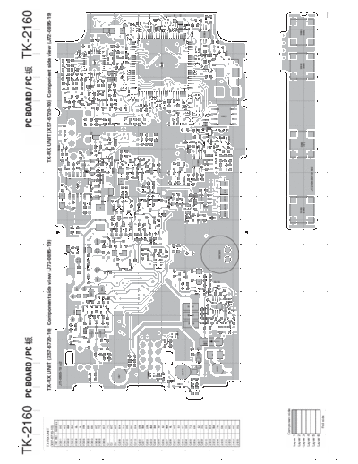 Kenwood B51-8675-00-PCB  Kenwood VHF FM Transceiver VHF FM Transceiver Kenwood TK-2160 C version B51-8675-00-PCB.pdf