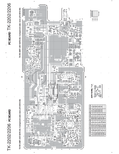 Kenwood B51-8677-00-PCB  Kenwood VHF FM Transceiver VHF FM Transceiver Kenwood TK-2202 & 2206 B51-8677-00-PCB.pdf