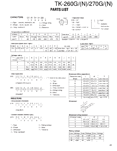 Kenwood B51-8554-10(2-PLEV)  Kenwood VHF FM Transceiver VHF FM Transceiver Kenwood TK-260G & 270G B51-8554-10(2-PLEV).pdf