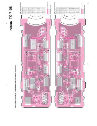 Kenwood B51-8636-00(3-PCB)  Kenwood VHF FM Transceiver VHF FM Transceiver Kenwood TK-7108 B51-8636-00(3-PCB).pdf