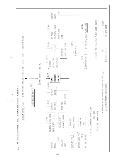 Nikon Manual Repair   F4 D01-D06  Nikon   Nikon F4 Manual Repair Nikon F4 D01-D06.pdf