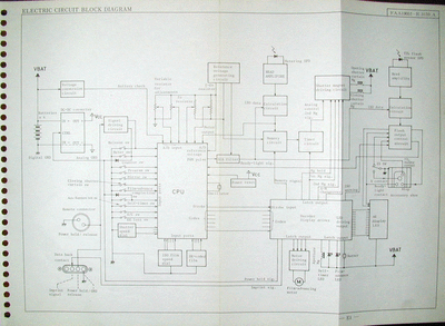 Nikon F301.part01  Nikon Cameras NIKON_F301 NIKON_F301.part01.rar