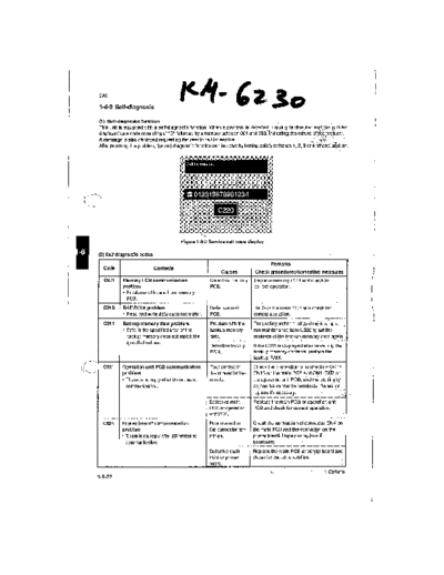 Kyocera KM6230 C-Errors  Kyocera Copiers KM6230 KM6230 C-Errors.pdf