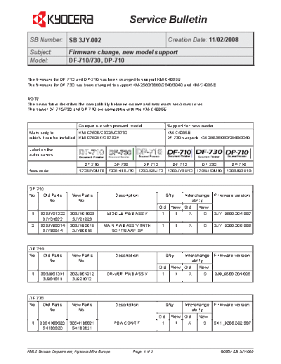 Kyocera 3JY-002a  Kyocera Printer _OPTIONS DF-710 SERVICEBULLETINS 3JY-002a.pdf