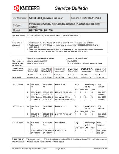 Kyocera DF-060  Kyocera Printer _OPTIONS DF-710 SERVICEBULLETINS DF-060.pdf