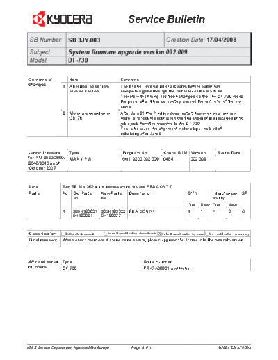 Kyocera 3JY-003  Kyocera Printer _OPTIONS DF-730 SERVICEBULLETINS 3JY-003.pdf