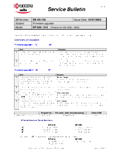 Kyocera AS-102  Kyocera Printer _OPTIONS DF-600 SERVICEBULLETIN AS-102.pdf