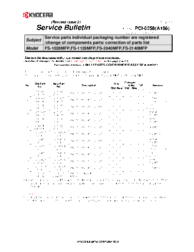 Kyocera A186 PCI-0258 SB Rev2  Kyocera Printer FS-1028-1128MFP PARTSLIST A186_PCI-0258_SB_Rev2.pdf
