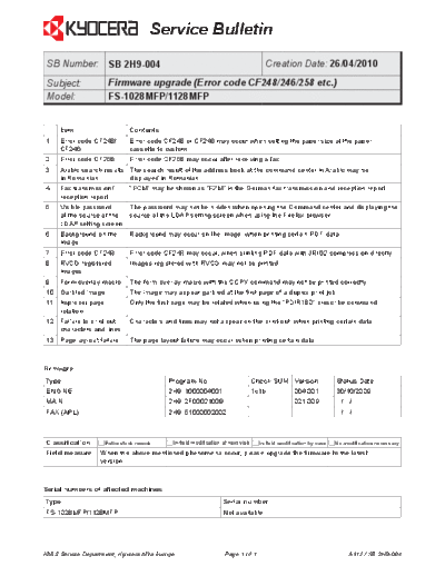 Kyocera 2H9-004 errors CF246 248 258  Kyocera Printer FS-1028-1128MFP SERVICEBULLETINS 2H9-004 errors CF246 248 258.pdf