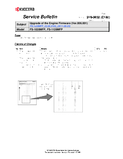Kyocera SB-2H9-0032-C180  Kyocera Printer FS-1028-1128MFP SERVICEBULLETINS SB-2H9-0032-C180.pdf