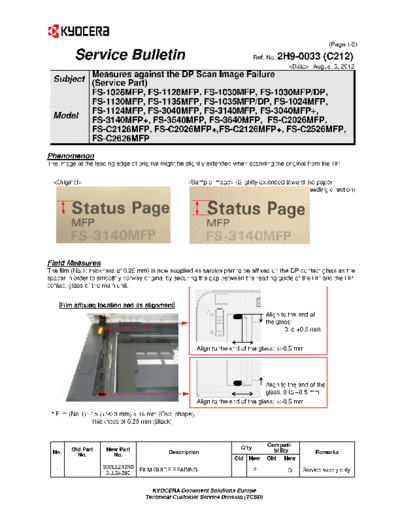 Kyocera SB-2H9-0033-C212  Kyocera Printer FS-1028-1128MFP SERVICEBULLETINS SB-2H9-0033-C212.pdf