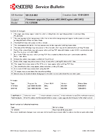 Kyocera 2L0-002  Kyocera Printer FS-1120-1320-1370 SERVICEBULLETINS 2L0-002.pdf