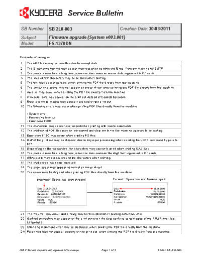 Kyocera 2L0-003  Kyocera Printer FS-1120-1320-1370 SERVICEBULLETINS 2L0-003.pdf