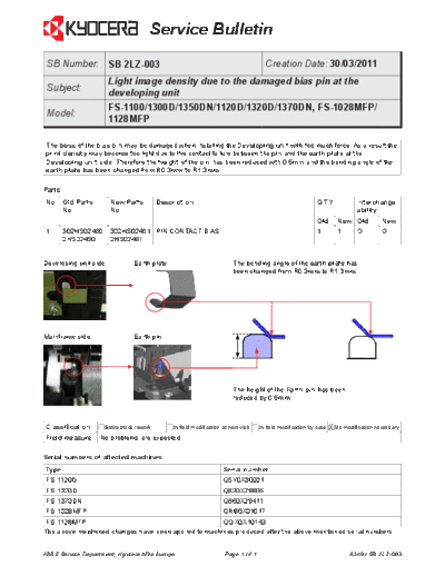 Kyocera 2LZ-003  Kyocera Printer FS-1120-1320-1370 SERVICEBULLETINS 2LZ-003.pdf