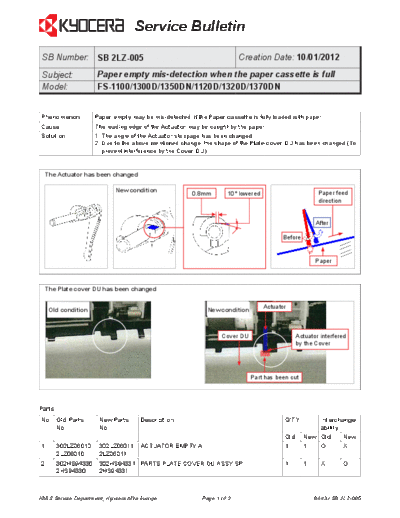 Kyocera 2LZ-005  Kyocera Printer FS-1120-1320-1370 SERVICEBULLETINS 2LZ-005.pdf