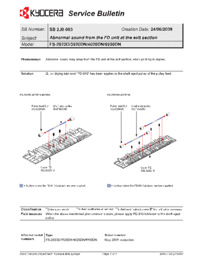 Kyocera 2J0-003  Kyocera Printer FS-2020-3920-4020 SERVICEBULLETINS 2J0-003.pdf