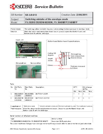 Kyocera 2J0-013  Kyocera Printer FS-2020-3920-4020 SERVICEBULLETINS 2J0-013.pdf