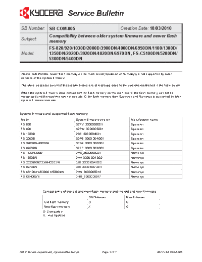 Kyocera COM-005  Kyocera Printer FS-2020-3920-4020 SERVICEBULLETINS COM-005.pdf